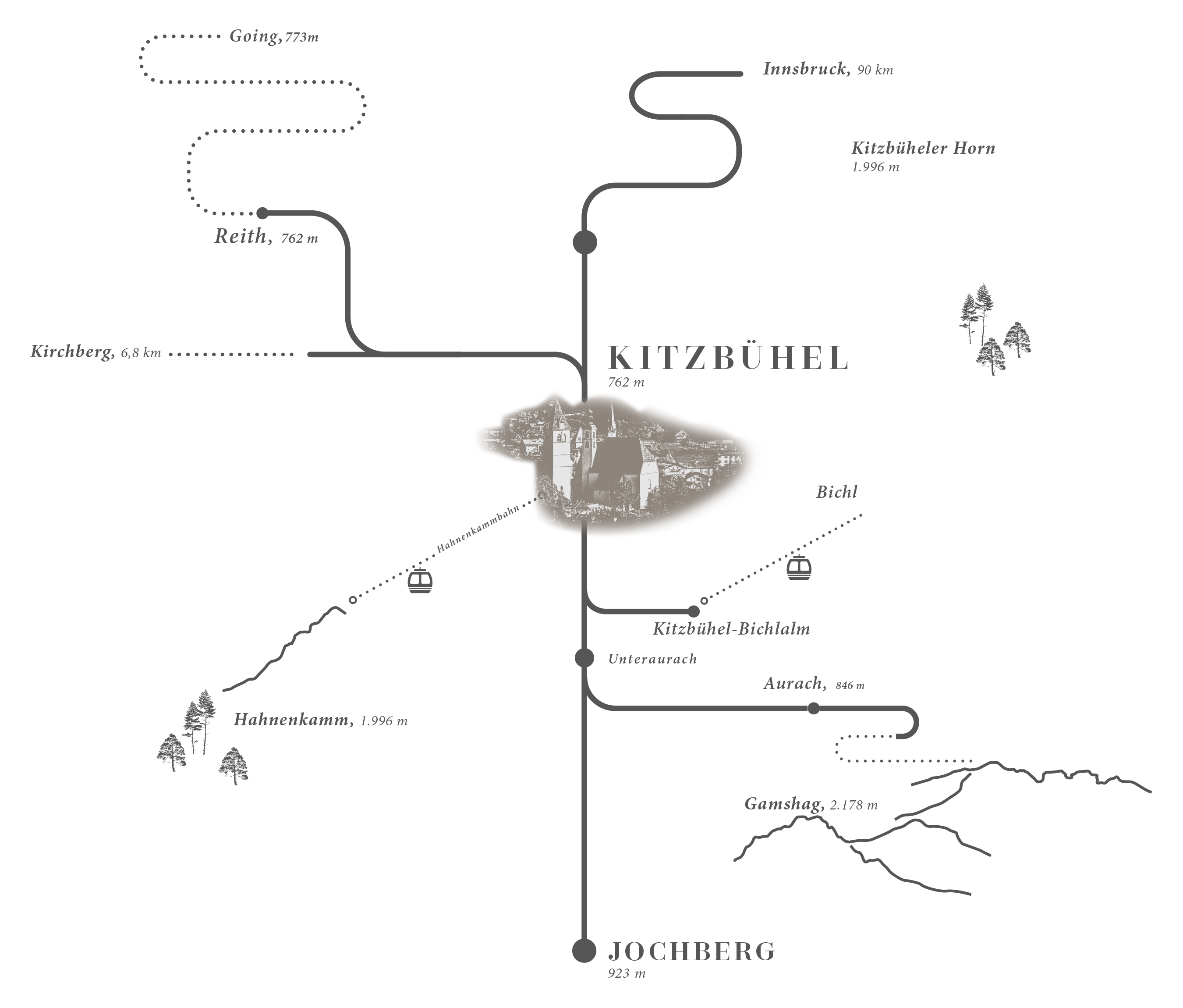 MM3-Lageplan
